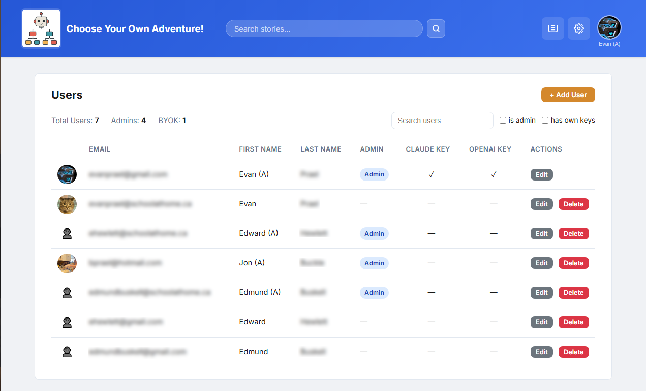 Admin user management page listing users